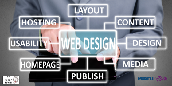 AZMM Blog Graphic July-AUgust (1) PHoto shows elements of web design.