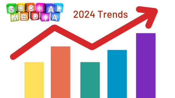 Photo shows mulit-colored bar chart depicting 2024 Social Media Trends.